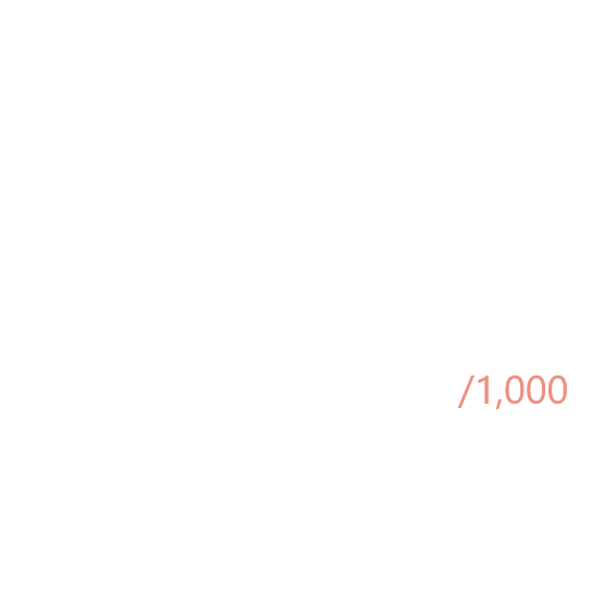 A diagram with seven icons of women, signifying a statistic of seven out of one thousand women.
