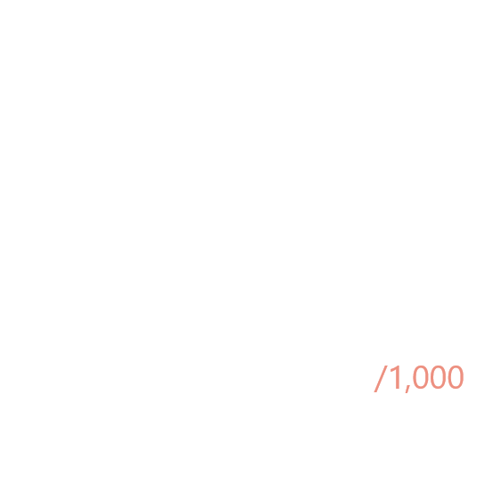 Un diagramme avec neuf icônes de femmes, signifiant une statistique de neuf femmes sur mille