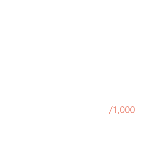 A diagram with nine icons of women, signifying a statistic of nine out of one thousand women.