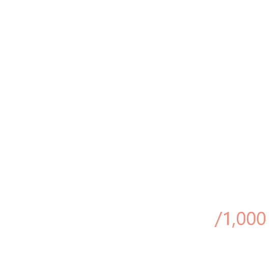 Un diagramme avec onze icônes de femmes, signifiant une statistique de onze femmes sur mille